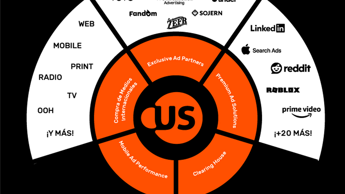 Retail media, tendencia para el éxito publicitario en 2026