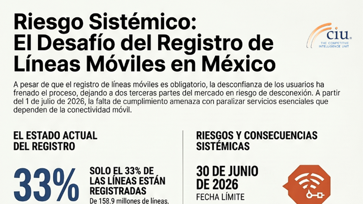 Registro de Líneas Móviles: Desconfianza y Potenciales Riesgos Sistémicos