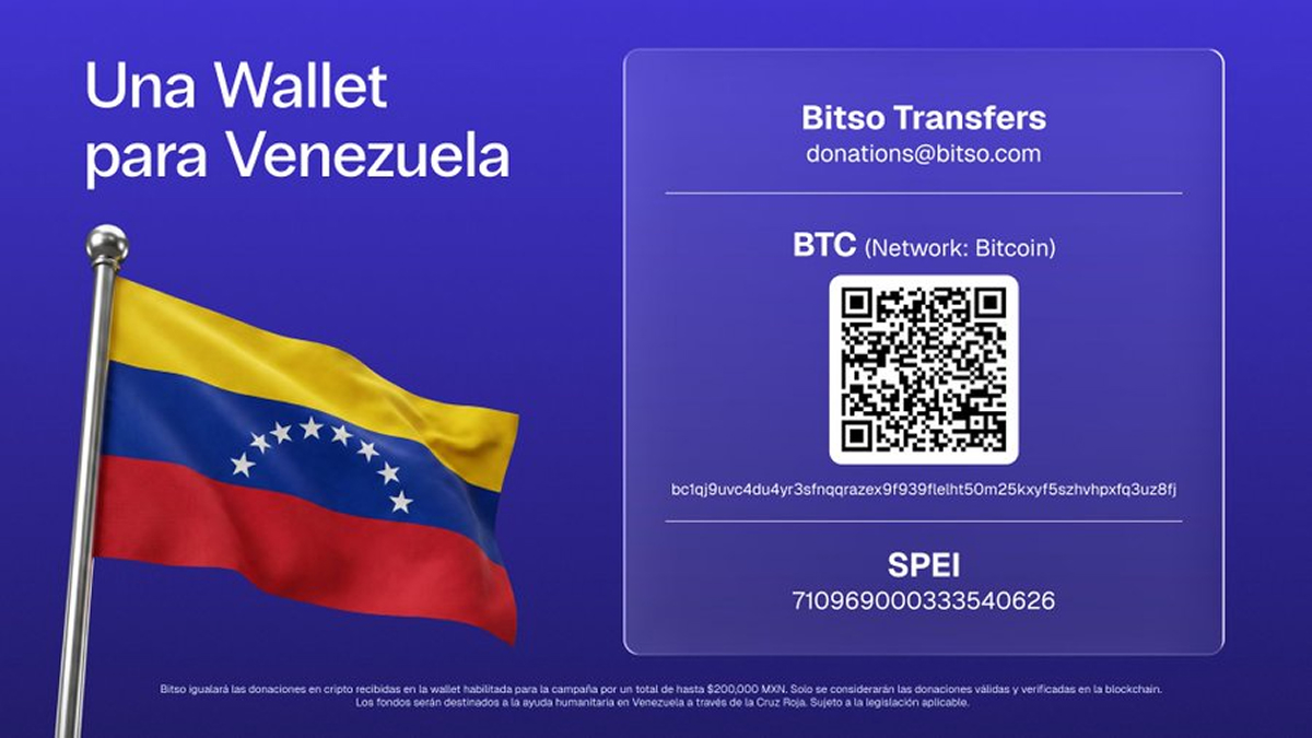 Bitso activa canales de ayuda humanitaria para Venezuela