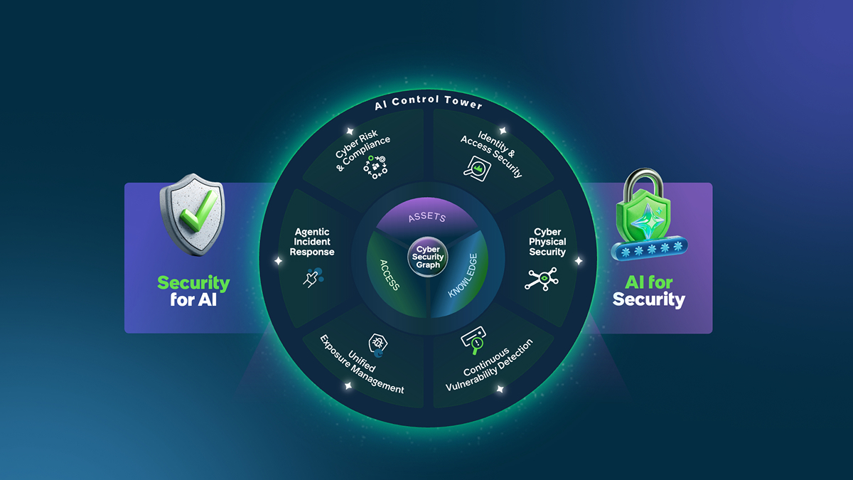 ServiceNow presenta soluciones de seguridad automatizada