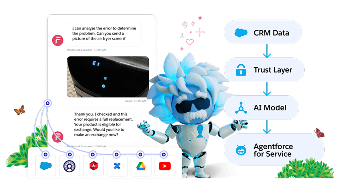 Salesforce lanza Agentforce en México